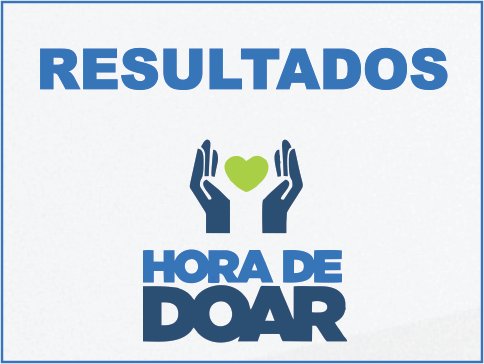 Projeto Hora de Doar 2019 arrecada 47 mil kg de alimentos