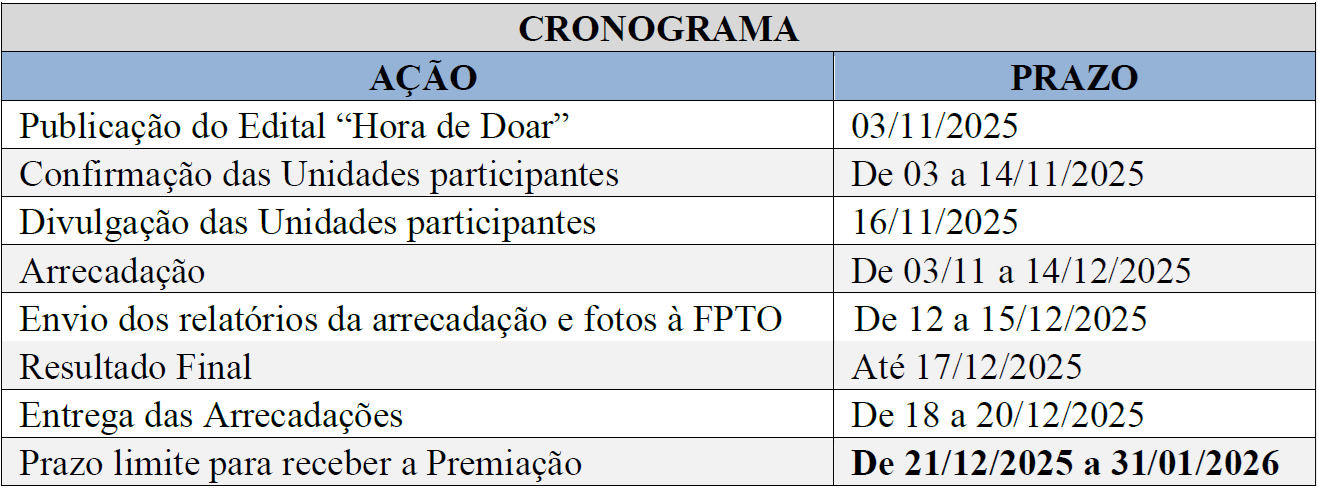 Edital do Projeto Hora de Doar 2025 passa por mudanças no prazo das etapas
